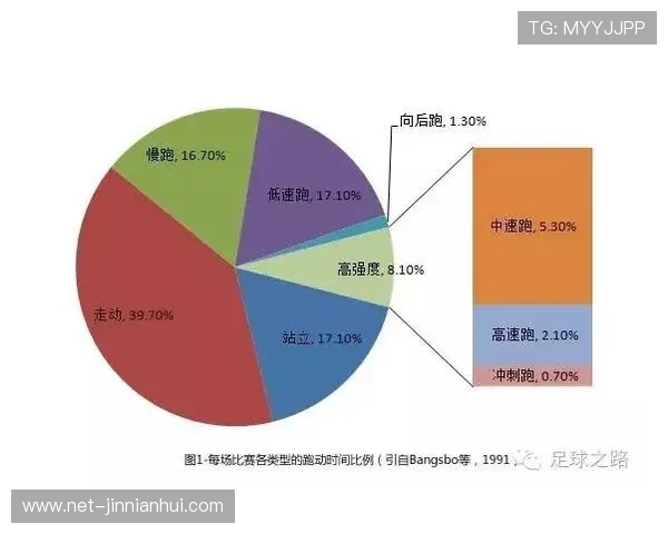 足球比赛数据解读指南教你全面分析场上表现与趋势
